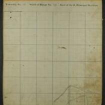 Maps of Shawnee Indian Reservation